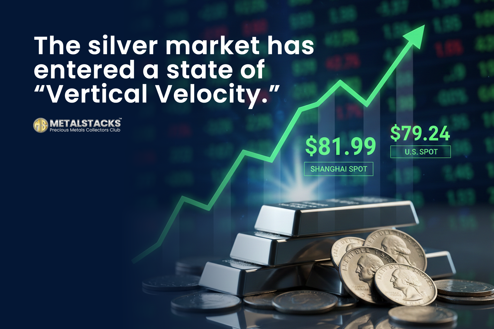 Precious Metals Brief: December 28, 2025