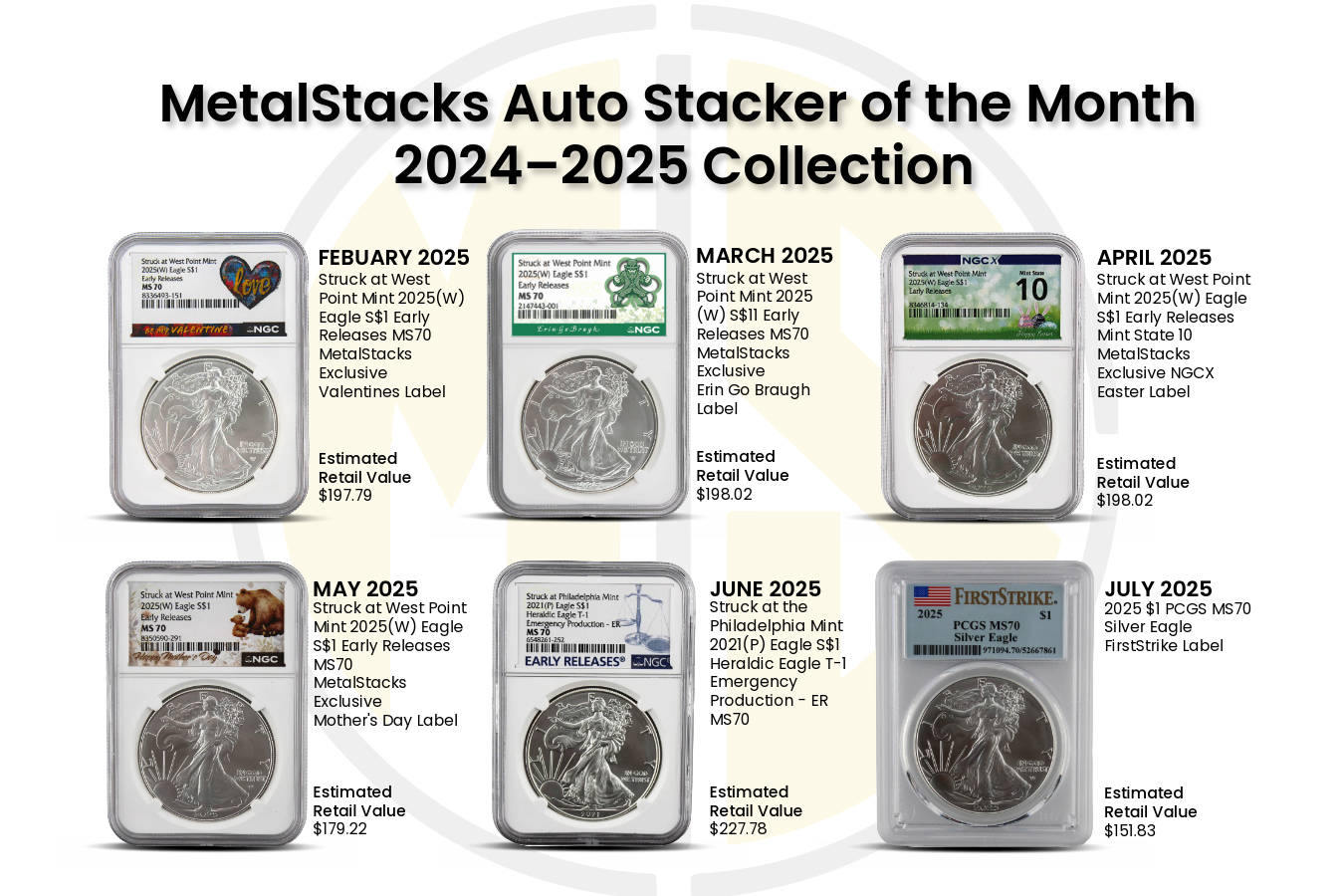 MetalStacks 2024–2025 Auto Stacker Three-Year Anniversary Display Frame