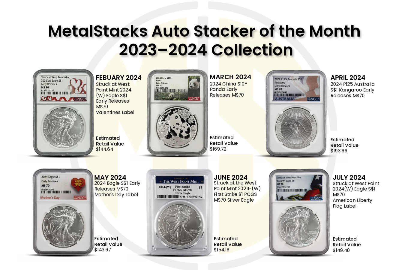 MetalStacks 2023–2024 Auto Stacker Two-Year Anniversary Display Frame